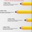 قالب پاورپوینت سه بعدی متحرک education info graphic pencil