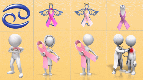 انیمیشن های سه بعدی پاورپوینت سرطان سینه